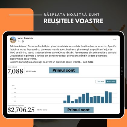 Mesaj din comunitatea GoPublish